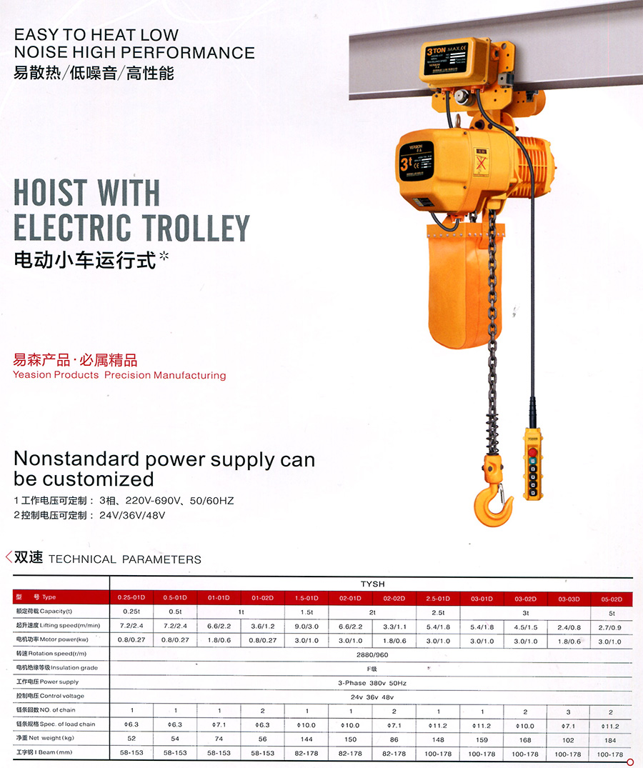 0.25-5T電動小車運行式--
