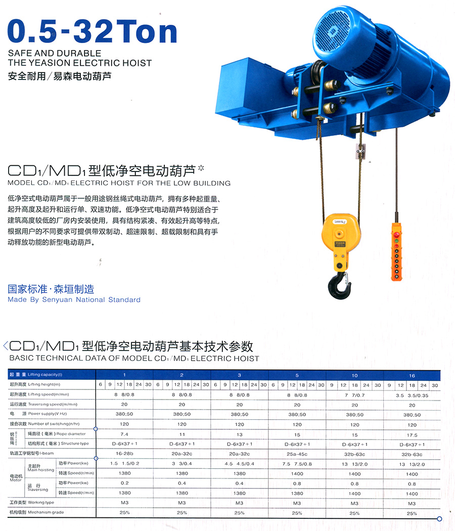 CD1、MD1型低凈空電動葫蘆--
