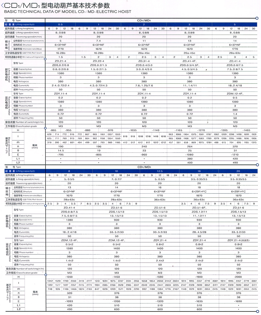 CD1、MD1型電動(dòng)葫蘆--1--