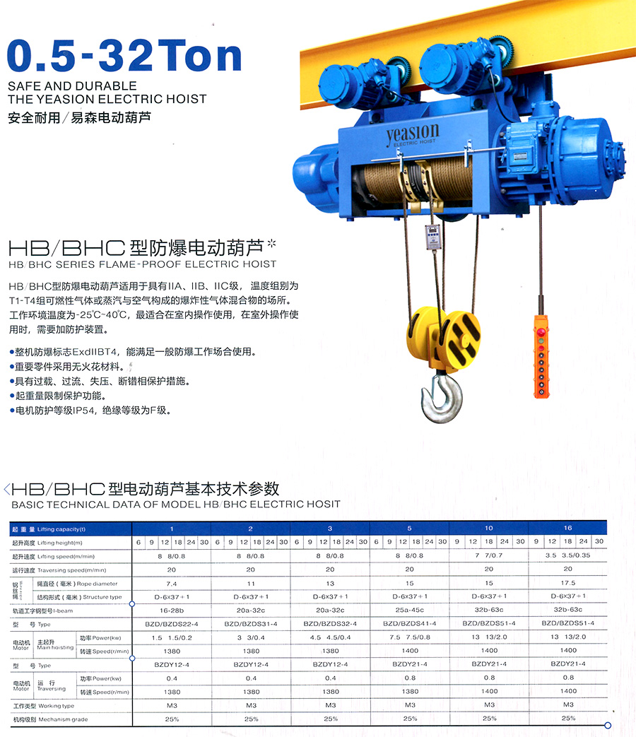 HB、BHC型防爆電動葫蘆--